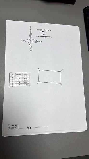 30: 5 соток, Для бизнеса, Красная книга, Тех паспорт — 2