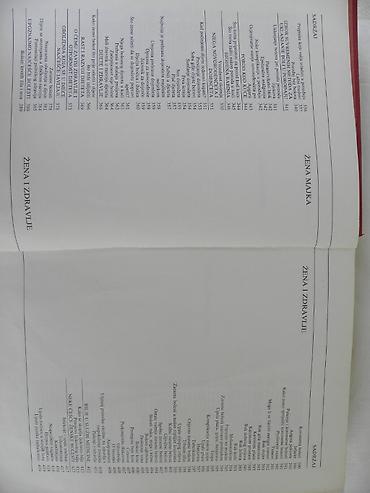 balet za devojcice: Knjiga:za svaku ženu, Tvrd povez 584 strana.Stanje lose:Fale obe — 3