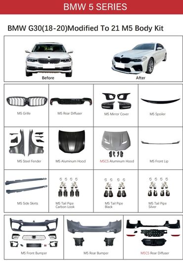 м обвес на е39: BMW, Новый