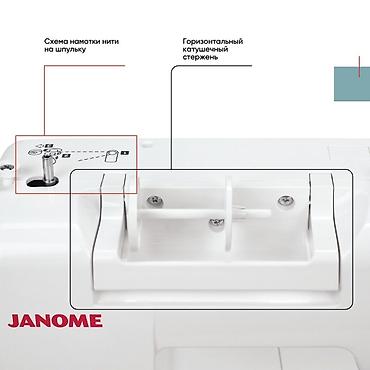 джаноме: Швейная машина Janome, Компьютеризованная, Автомат — 8