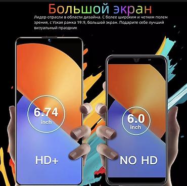 Vivo: Vivo Новый, 512 ГБ, 2 SIM — 15