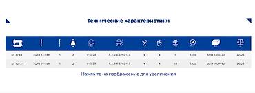 Другое оборудование для швейных цехов: Пуговичная машина SHUNFA SF 1377/TY Промышленная пуговичная машина — 9