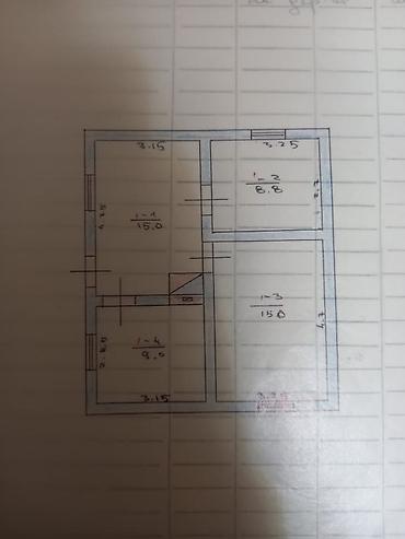 Продажа домов: СРОЧНО ПРОДАЁТСЯ ДОМ С УЧАСТКОМ 4 СОТКИ! Газ подключён. Отопление - — 3