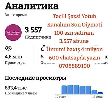 təmir tikinti iş elanları: Hər kəsə salamlar 3.557 abunəlik şəxsi yotub kanalımı 150 AZN satıram — 1