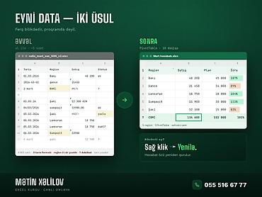 noutbuk ekran: Kompüter kursu: Microsoft Office, Əyani, Qrup, Onlayn — 2