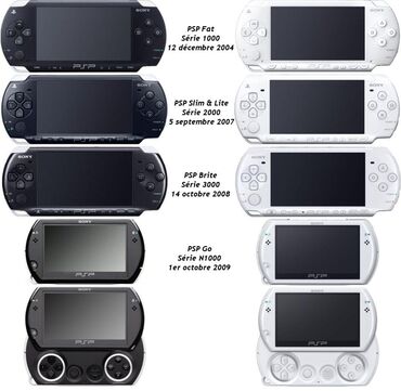 psp playstation portable in Кыргызстан | PSP (SONY PLAYSTATION PORTABLE): Скупка,Запись игр прошивка psp