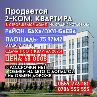 Продажа квартир: 2 комнаты, 76 м², Элитка, 7 этаж