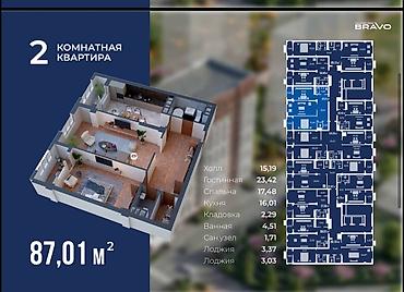 Продажа квартир: 🏢 **ЖИЛОЙ ДОМ BRAVO — $1 050/м²** 🔥 **Газовое отопление** - Газ уже — 2