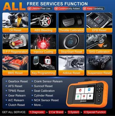 Alati za automobile: NOVO -LAUNCH X431 Creader Elite 2.0 OBD2 Ford GM Chrysler Full Systems — 3