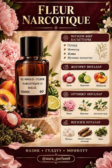 электронный сигарет купить: Парфюмерия нишевых и дизайнерских брендов + наборы отливантов - — 4