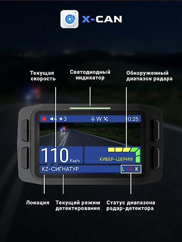 Видеорегистраторы: Видеорегистратор Новый, На лобовое стекло, Есть GPS, Есть G-Sensor, Есть антирадар — 3