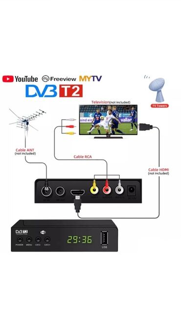 Aksesoari za TV i video: Imamo i digitalne sobne antene hvataju do 15 kanala cena 1000 dinara
