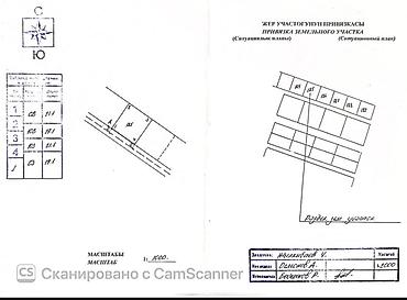 балыкчы пляж: 5 соток, Для бизнеса — 2
