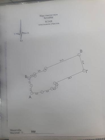 Продажа коттеджей и домов: 2 комнаты, 26 м², 7 соток, Сокулук — 18