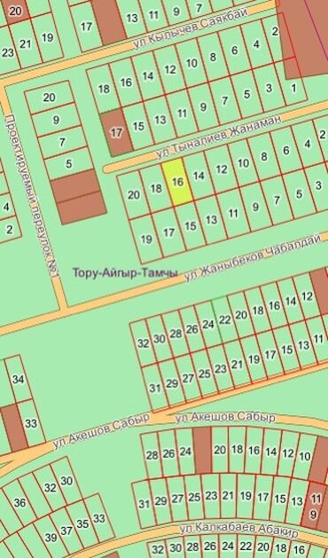 Продажа участков: 8 соток, Для сельского хозяйства, Договор купли-продажи — 7