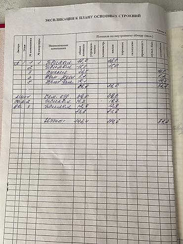 Продажа коттеджей и домов: ПРОДАЮ 2х-этажный ДОМ Мансардного типа в Бишкеке Площадь 148 м.кв. — 5