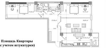 Продажа квартир: 3 комнаты, 97 м², Элитка, 9 этаж, Дизайнерский ремонт — 7