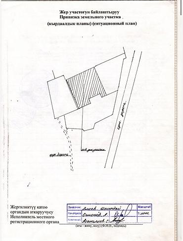 Продажа участков: 49 соток, Для бизнеса, Красная книга, Тех паспорт, Договор купли-продажи — 11