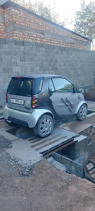 Smart: Smart Fortwo: 2000 г., Робот, Бензин, Хетчбек — 1