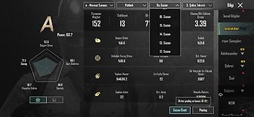 Другие видеоигры: Игровой аккаунт PUBG Mobile Соодалошу Жолу бар✅ Основное: - Уровень — 2