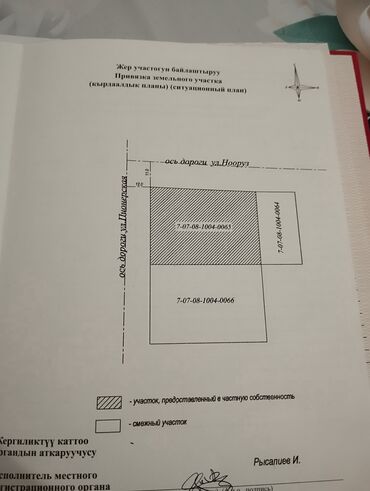 продаю участок покровка: 3152 соток, Бизнес үчүн, Кызыл китеп