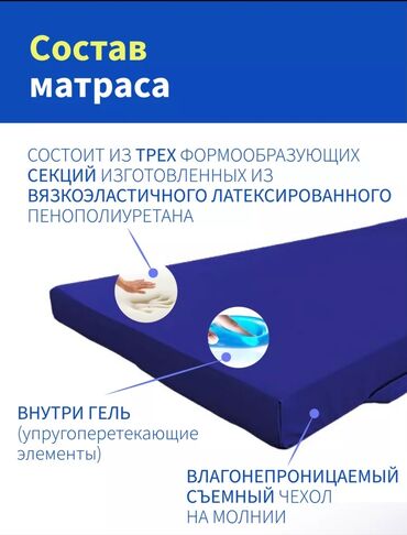ароматизаторы для дома бишкек: Противопролежневый ортопедический матрас для лежачих людей. Покупали