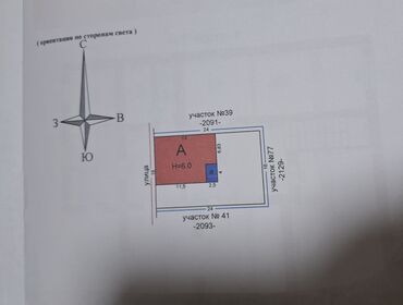 столовую в аренду: Сдаю В частном доме, 200 м², Долгосрочно