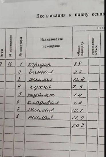 Продажа квартир: 3 комнаты, 62 м², 105 серия, 3 этаж, Евроремонт at lalafo.kg — 11 Продажа квартир: 3 комнаты, 62 м², 105 серия, 3 этаж, Евроремонт — 11