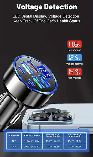 Ostala auto elektronika: Višenamenski brzi punjač za auto(4 USB+2 PD)NOVO. OPIS PROIZVODA — 4