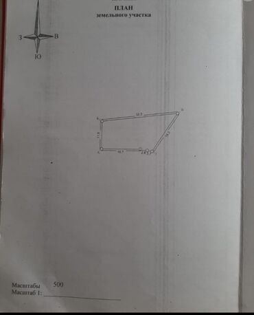 Продажа участков: 4 соток, Для бизнеса, Договор купли-продажи, Красная книга — 5