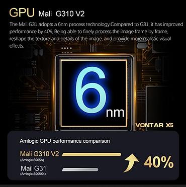 Aksesoari za TV i video: Android boks Vontar X5- S905X5M- 4/64GB DDR4- Android 14 Garancija na — 10