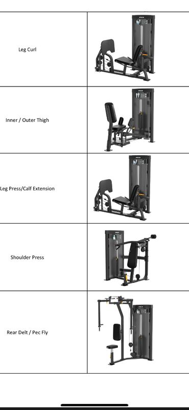 Digər trenajorlar: Peşəkar idman zalı üçün tam avadanlıq paketi Kardio: - Adaptive — 5