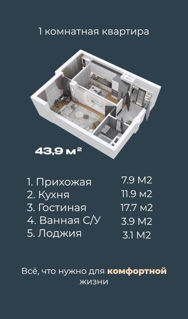 квартира баха гагарина: 1 бөлмө, 44 кв. м, Элитка, 5 кабат, ПСО (өзү оңдоп түзөтүп бүтүү үчүн)