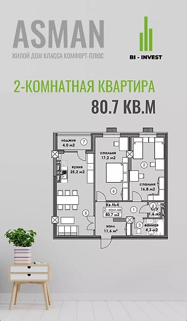 Продажа квартир: 3 комнаты, 81 м², 8 этаж, ПСО (под самоотделку) — 5