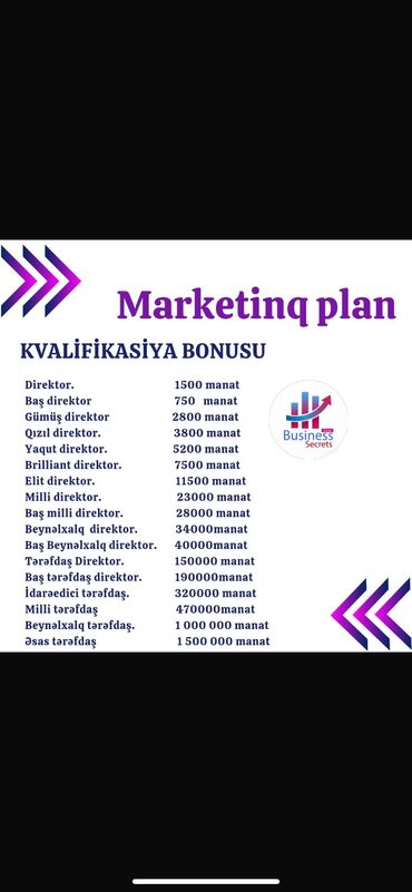 Продажи, работа с клиентами: Менеджер по продажам требуется, Только для женщин, Любой возраст, Без опыта, Сдельная оплата