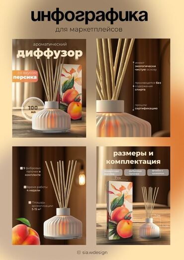фон для фото: 🎯 Я — специалист по инфографике, и помогаю делать карточки, которые