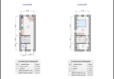 Продажа домов: Таунхаус, 115 м², 4 комнаты, Агентство недвижимости, ПСО (под самоотделку) — 10