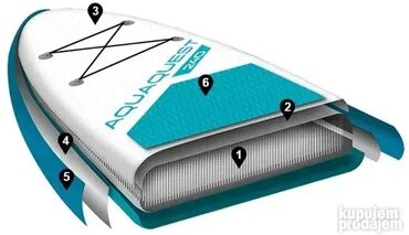 Vodeni sportovi: SUP daska Aquaquest 320 Savršene za otkrivanje lepota mora i jezera — 13