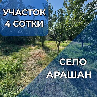 дом долгосрочная аренда: 4 соток, Для строительства, Красная книга, Тех паспорт