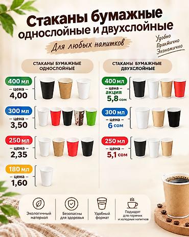 стаканы одноразовые бумажные: ОПТОМ - Производство одноразовых бумажных стаканов и крышек для них — 1