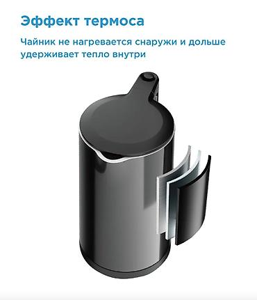 kitchen aid: Чайник электрический Midea MK-PJ17A01-1 1.7 л, контроллер Strix — 5