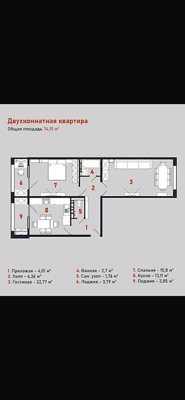Продажа квартир: 2 комнаты, 74 м², Элитка, 8 этаж, Дизайнерский ремонт — 4