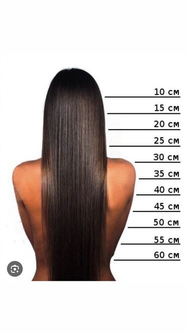 что подарить на день рождения: Покупаю волосы дорого! От 25 см 💰 Честная оценка — по длине, густоте