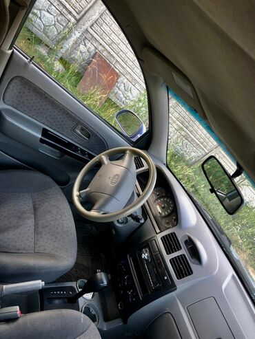 runx alex: Kia Rio: 2004 г., 1.5 л, Автоматтык, Бензин, Седан