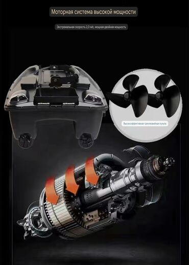 Прикормочные кораблики и кормушки: Прикормочный кораблики, новое поступление, а если быть точнее — 9