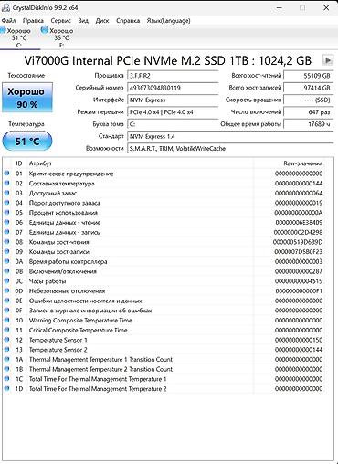htc jetstream: Накопитель для ПК, Б/у, SSD, 1 ТБ, Для ПК — 3