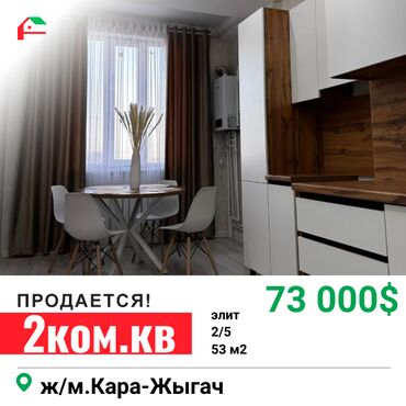 Продажа домов: 2 комнаты, 53 м², Элитка, 2 этаж, Дизайнерский ремонт