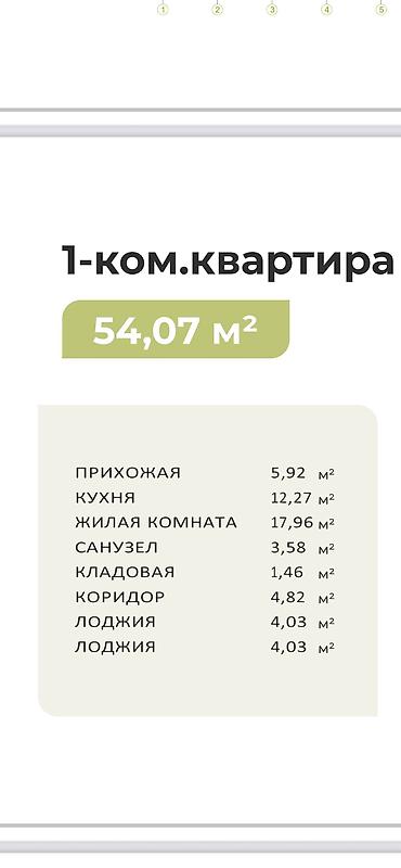 Продажа квартир: 3 комнаты, 92 м², Элитка, 10 этаж, Евроремонт — 17