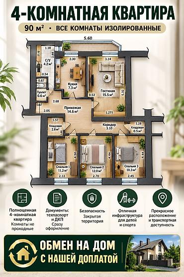 4 комнаты, 90 м², Индивидуалка, 4 этаж