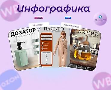 строит дом: Дизайн карточек товара для маркетплейсов Профессиональное оформление — 2